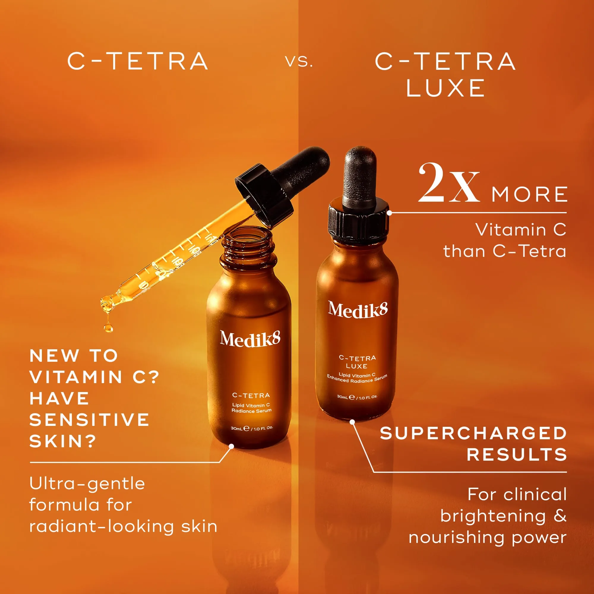 C-Tetra® Luxe