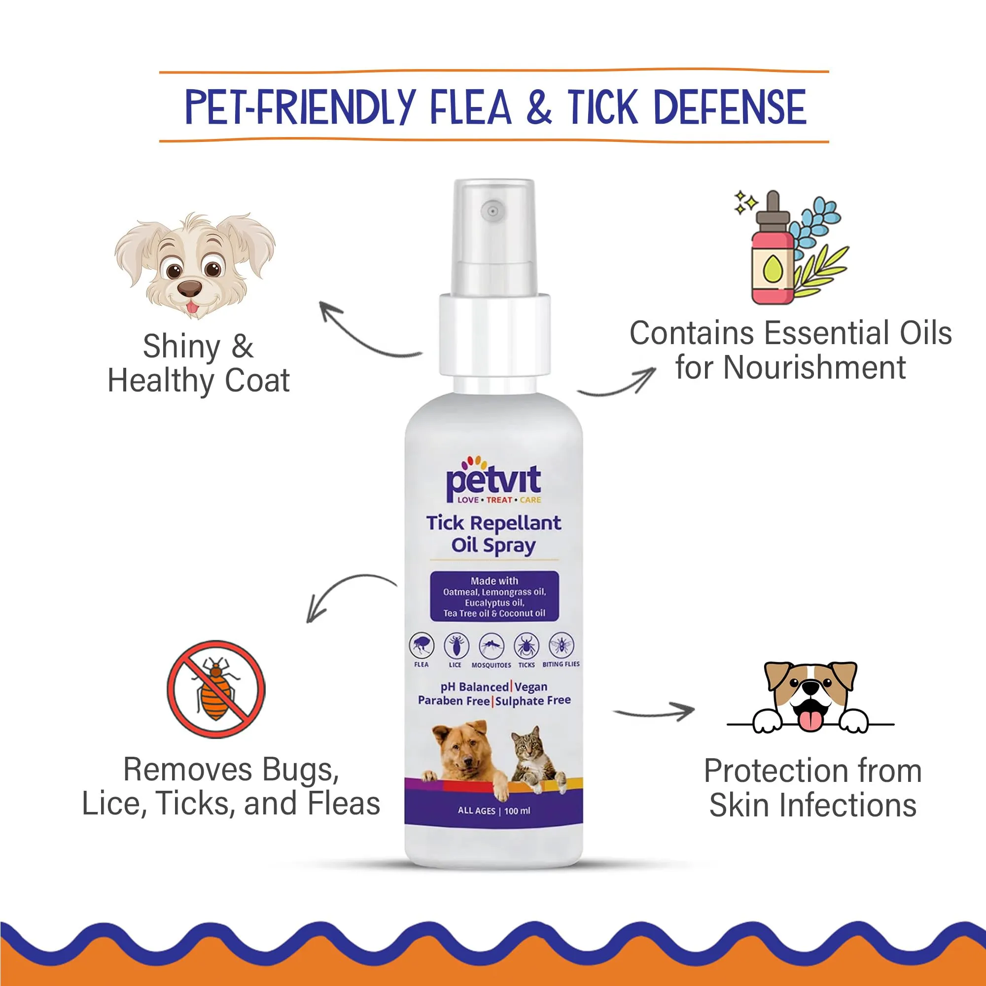 Petvit Tick Spray for Dogs with Essential Oils | Ticks and Fleas Remover for Dogs | Natural Dog Ticks Remover | Tea Tree Oil | Lemon Grass Oil | 100 ml