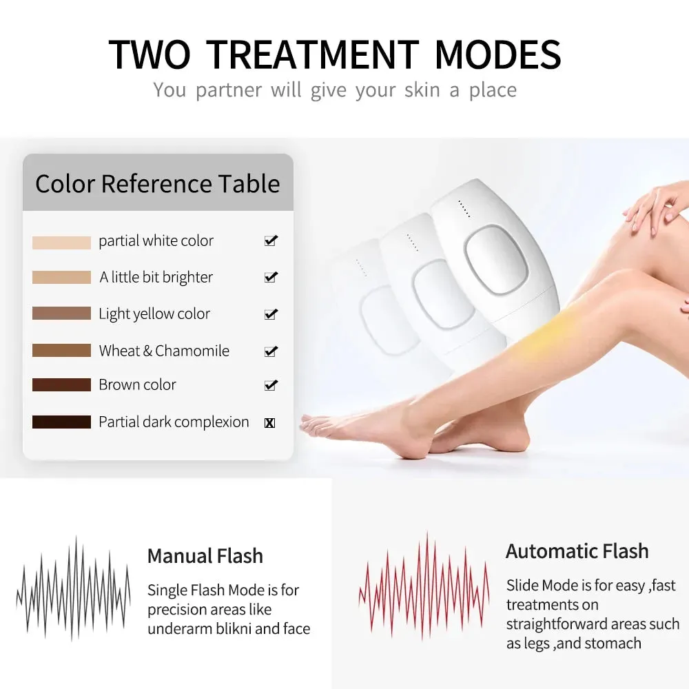 Professional IPL Epilator for Permanent Laser Hair Removal